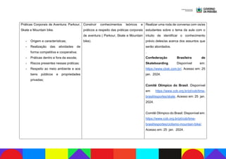 Práticas Corporais de Aventura: Parkour,
Skate e Mountain bike.
- Origem e características;
- Realização das atividades de
forma competitiva e cooperativa;
- Práticas dentro e fora da escola;
- Riscos presentes nessas práticas;
- Respeito ao meio ambiente e aos
bens públicos e propriedades
privadas;
Construir conhecimentos teóricos e
práticos a respeito das práticas corporais
de aventura ( Parkour, Skate e Mountain
bike).
Realizar uma roda de conversa com os/as
estudantes sobre o tema da aula com o
intuito de identificar o conhecimento
prévio deles/as acerca dos assuntos que
serão abordados.
.
Confederação Brasileira de
Skateboarding. Disponível em:
https://www.cbsk.com.br/. Acesso em: 25
jan. 2024.
Comitê Olímpico do Brasil. Disponível
em https://www.cob.org.br/pt/cob/time-
brasil/esportes/skate. Acesso em: 25 jan.
2024.
Comitê Olímpico do Brasil. Disponível em:
https://www.cob.org.br/pt/cob/time-
brasil/esportes/ciclismo-mountain-bike/.
Acesso em: 25 jan. 2024.
 