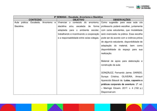8ª SEMANA - Escalada, Arvorismo e Slackline
CONTEÚDO OBJETIVO OBSERVAÇÕES
Aula prática: Escalada, Arvorismo e
Slackline.
Vivenciar o conteúdo do arvorismo,
slackline e/ou escalada de forma
adaptada para o ambiente escolar,
trabalhando e incentivando a cooperação
e a responsabilidade entre os/as colegas.
Como sugestão para essa aula o/a
professor/a poderá escolher, juntamente
com os/as estudantes, que modalidade
será vivenciada na prática. Essa escolha
pode ser de acordo com a vivência prévia
de algum/a estudante, disponibilidade de
adaptação do material, bem como
disponibilidade do espaço para sua
realização.
Material de apoio para elaboração e
construção da aula:
GONZÁLEZ, Fernando Jaime; DARIDO,
Suraya Cristina; OLIVEIRA, Amauri
Aparecido Bássoli de. Lutas, capoeira e
práticas corporais de aventura. 2ª. ed.
– Maringá: Eduem, 2017. v. 4 (192 p.)
Disponível em:
 