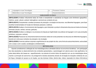 x Linguagens e suas Tecnologias x Processos Criativos
Matemática e suas Tecnologias Empreendedorismo
HABILIDADES DA BNCC
(EM13LGG401) Analisar criticamente textos de modo a compreender e caracterizar as línguas como fenômeno (geopolítico,
histórico, social, cultural, variável, heterogêneo e sensível aos contextos de uso.
(EM13LGG101) Compreender e analisar processos de produção e circulação de discursos, nas diferentes linguagens, para fazer
escolhas fundamentadas em função de interesses pessoais e coletivos.
(EM13LGG103) Analisar o funcionamento das linguagens, para interpretar e produzir criticamente discursos em textos de diversas
semioses (visuais, verbais, sonoras, gestuais).
(EM13LGG203) Analisar os diálogos e os processos de disputa por legitimidade nas práticas de linguagem e em suas produções
(artísticas, corporais e verbais).
(EM13LGG302) Posicionar-se criticamente diante de diversas visões de mundo presentes nos discursos em diferentes linguagens,
levando em conta seus contextos de produção e de circulação.
(EM13LGG503) Vivenciar práticas corporais e significá-las em seu projeto de vida, como forma de autoconhecimento, autocuidado
com o corpo e com a saúde, socialização e entretenimento.
METODOLOGIA
Quando consideramos a utilização de uma metodologia ativa e atividades lúdicas nos encontros de eletivas, com participação
dos /das estudantes no desenvolvimento dos conteúdos apresentados, a aprendizagem em sala de aula é mais significativa. As
aulas desta eletiva vão basear-se, especificamente, nos estudos do ensino lúdico de espanhol com uso de metodologias ativas
visando a promoção da autonomia e do protagonismo dos/das estudantes através de simulação de situações cotidianas de uso
da língua, interação em grupos ou em duplas, uso das diversas mídias, (dentre elas, vídeos, exposição de vídeos informativos
 