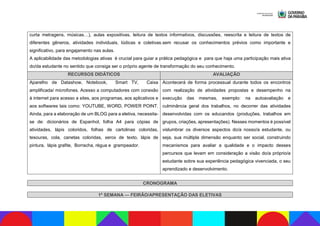 curta metragens, músicas…), aulas expositivas, leitura de textos informativos, discussões, reescrita e leitura de textos de
diferentes gêneros, atividades individuais, lúdicas e coletivas.sem recusar os conhecimentos prévios como importante e
significativo, para engajamento nas aulas.
A aplicabilidade das metodologias ativas é crucial para guiar a prática pedagógica e para que haja uma participação mais ativa
do/da estudante no sentido que consiga ser o próprio agente de transformação do seu conhecimento.
RECURSOS DIDÁTICOS AVALIAÇÃO
Aparelho de Datashow, Notebook, Smart TV, Caixa
amplificada/ microfones. Acesso a computadores com conexão
à internet para acesso a sites, aos programas, aos aplicativos e
aos softwares tais como: YOUTUBE, WORD, POWER POINT.
Ainda, para a elaboração de um BLOG para a eletiva, necessita-
se de: dicionários de Espanhol, folha A4 para cópias de
atividades, lápis coloridos, folhas de cartolinas coloridas,
tesouras, cola, canetas coloridas, xerox de texto, lápis de
pintura, lápis grafite, Borracha, régua e grampeador.
Acontecerá de forma processual durante todos os encontros
com realização de atividades propostas e desempenho na
execução das mesmas, exemplo: na autoavaliação e
culminância geral dos trabalhos, no decorrer das atividades
desenvolvidas com os educandos (produções, trabalhos em
grupos, criações, apresentações). Nesses momentos é possível
vislumbrar os diversos aspectos do/a nosso/a estudante, ou
seja, sua múltipla dimensão enquanto ser social, construindo
mecanismos para avaliar a qualidade e o impacto desses
percursos que levam em consideração a visão do/a próprio/a
estudante sobre sua experiência pedagógica vivenciada, o seu
aprendizado e desenvolvimento.
CRONOGRAMA
1ª SEMANA — FEIRÃO/APRESENTAÇÃO DAS ELETIVAS
 