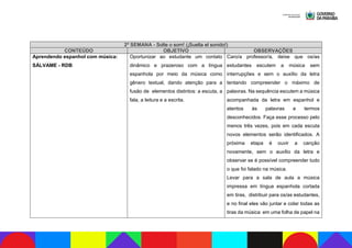 2ª SEMANA - Solte o som! (¡Suelta el sonido!)
CONTEÚDO OBJETIVO OBSERVAÇÕES
Aprendendo espanhol com música:
SÁLVAME - RDB
Oportunizar ao estudante um contato
dinâmico e prazeroso com a língua
espanhola por meio da música como
gênero textual, dando atenção para a
fusão de elementos distintos: a escuta, a
fala, a leitura e a escrita.
Caro/a professor/a, deixe que os/as
estudantes escutem a música sem
interrupções e sem o auxílio da letra
tentando compreender o máximo de
palavras. Na sequência escutem a música
acompanhada da letra em espanhol e
atentos às palavras e termos
desconhecidos. Faça esse processo pelo
menos três vezes, pois em cada escuta
novos elementos serão identificados. A
próxima etapa é ouvir a canção
novamente, sem o auxílio da letra e
observar se é possível compreender tudo
o que foi falado na música.
Levar para a sala de aula a música
impressa em língua espanhola cortada
em tiras, distribuir para os/as estudantes,
e no final eles vão juntar e colar todas as
tiras da música em uma folha de papel na
 