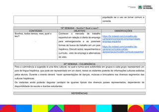 população se o uso se tornar comum e
corrente.
19ª SEMANA - Sonho? Qual o seu?
CONTEÚDO OBJETIVO OBSERVAÇÕES
Sonhos, todos temos, mas, qual o
teu?
-
Conhecer o mercado de trabalho
espanhol em relação à oferta de emprego
para estrangeiros/as e as possíveis
formas de busca de trabalho em um país
hispânico. Discutir sobre, requerimentos e
currículo, visto de emprego e alternativas
de visto.
https://br.indeed.com/conselho-de-
carreira/encontrando-emprego/vagas-
emprego-espanha
https://br.indeed.com/conselho-de-
carreira/curriculos-cartas-
apresentacao/modelo-curriculo-espanhol
20ª SEMANA - CULMINÂNCIA
Para a culminância a sugestão é uma feira cultural, na qual a turma será subdividida em grupos e cada grupo representará um
país de língua hispânica, que pode ser representado em um stand, nesse os visitantes poderão ter informações culturais exibidas
pelos alunos. Durante o evento deverá haver apresentações de danças, músicas e brincadeira nos diversos segmentos das
culturas hispânicas.
Os visitantes ainda poderão degustar cardápio de iguarias típicas dos diversos países representados, dependendo da
disponibilidade da escola e dos/das estudantes.
REFERÊNCIAS
 