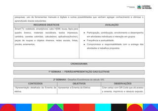pesquisas, uso de ferramentas manuais e digitais e outras possibilidades que venham agregar conhecimento e otimizar o
aprendizado dos/as estudantes.
RECURSOS DIDÁTICOS AVALIAÇÃO
Smart TV, notebook, smartphone, cabo HDMI, lousa, lápis para
quadro branco, materiais recicláveis, textos impressos,
cartolina, canetas coloridas, calculadora, aplicativos(Anchor),
peças de roupas e objetos diversos, redes sociais, tintas,
pincéis, aviamentos.
● Participação, contribuição, envolvimento e desempenho
em atividades individuais e interação em grupos.
● Frequência e pontualidade.
● Compromisso e responsabilidade com a entrega das
atividades e trabalhos propostos.
CRONOGRAMA
1ª SEMANA — FEIRÃO/APRESENTAÇÃO DAS ELETIVAS
2ª SEMANA - Desafios Econômicos do século XXI.
CONTEÚDOS OBJETIVOS OBSERVAÇÕES
*Apresentação detalhada da Ementa da
eletiva.
Apresentar a Ementa da Eletiva. Criar cartaz com QR Code que dá acesso
a ementa, imprimi-lo e deixá-lo exposto,
 