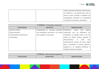Utilize situações-problemas relacionadas
ao cotidiano, e, se possível leve, para a
sala de aulas, encartes e panfletos de
propagandas referentes às transações
comerciais e financeiras, abordadas.
8ª SEMANA - Transações comerciais
CONTEÚDOS OBJETIVO OBSERVAÇÕES
Cartão de crédito.
Cheque especial.
Financiamentos (sistemas de
amortização)
Compreender os conceitos envolvidos
nas transações comerciais e as formas
mais usadas no nosso país.
Professor/a, nessa aula realize
juntamente com o/a professor/a de
matemática um debate sobre o uso do
cartão de crédito, cheque especial e
financiamentos. A partir dos
conhecimentos prévios da turma traga
para a discussão os pontos positivos,
negativos e os cuidados referentes a
utilização dessas transações.
9ª SEMANA - Que impostos pagamos?
CONTEÚDOS OBJETIVOS OBSERVAÇÕES
 