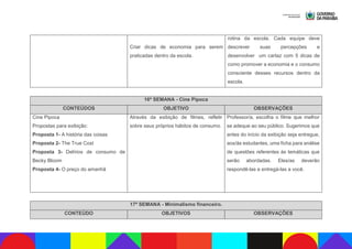 Criar dicas de economia para serem
praticadas dentro da escola.
rotina da escola. Cada equipe deve
descrever suas percepções e
desenvolver um cartaz com 5 dicas de
como promover a economia e o consumo
consciente desses recursos dentro da
escola.
16ª SEMANA - Cine Pipoca
CONTEÚDOS OBJETIVO OBSERVAÇÕES
Cine Pipoca
Propostas para exibição:
Proposta 1- A história das coisas
Proposta 2- The True Cost
Proposta 3- Delírios de consumo de
Becky Bloom
Proposta 4- O preço do amanhã
Através da exibição de filmes, refletir
sobre seus próprios hábitos de consumo.
Professor/a, escolha o filme que melhor
se adeque ao seu público. Sugerimos que
antes do início da exibição seja entregue,
aos/às estudantes, uma ficha para análise
de questões referentes às temáticas que
serão abordadas. Eles/as deverão
respondê-las e entregá-las a você.
17ª SEMANA - Minimalismo financeiro.
CONTEÚDO OBJETIVOS OBSERVAÇÕES
 