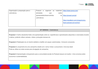 Organização e preparação para a
culminância.
Produzir e organizar os materiais/
atividades que serão
apresentadas/desenvolvidas na
culminância.
https://www.canva.com/
https://picsart.com/pt/
https://canaltech.com.br/apps/como-
fazer-podcast-com-anchor/
20ª SEMANA - Culminância
Proposta 1- Os/As estudantes farão uma apresentação sobre as experiências e aprendizados adquiridos e vivenciados durante
a eletiva, podendo utilizar cartazes, vídeos, produções textuais etc.
Proposta 2- Realização de um brechó solidário e desfile com peças customizadas.- Consumo consciente.
Proposta 3- Lançamento de uma campanha cidadã com o tema: Evitar o consumismo: Uma boa ideia!
Pode-se utilizar as redes sociais para divulgação da campanha.
Proposta 4- Apresentação e lançamento para a comunidade escolar do Podcast (arquivo em áudio) - Uma conversa sobre
economia e sustentabilidade.
 