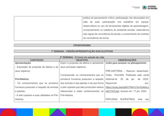 prática do pensamento crítico; participação nas discussões em
sala de aula; participação nos trabalhos em equipe;
desenvoltura no uso de ferramentas digitais de aprendizagem;
comportamento no cotidiano do ambiente escolar; observância
das regras de convivência da escola; e cumprimento do contrato
de convivência da turma.
CRONOGRAMA
1ª SEMANA - FEIRÃO/APRESENTAÇÃO DAS ELETIVAS
2ª SEMANA - O início do estudo da vida
CONTEÚDO OBJETIVO OBSERVAÇÕES
Apresentação:
- Exposição da proposta da eletiva e de
seus objetivos.
Pré-História:
- Os conhecimentos que os primeiros
humanos possuíam a respeito de animais
e plantas;
- A arte rupestre e suas utilidades na Pré-
História;
Expor a proposta da eletiva e apresentar
seus principais objetivos.
Compreender os conhecimentos que os
primeiros humanos possuíam a respeito
dos animais e das plantas e de que forma
a arte rupestre que eles produziam estava
relacionada a estes conhecimentos na
Pré-História.
Links para acessar no planejamento:
PRÉ-HISTÓRIA - Resumo desenhado.
Vídeo. 15min50s. Publicado pelo canal
Historiar-te. 25 de jan. de 2022.
Disponível em:
https://youtu.be/jcb6VrYNxYc?si=tUAihLg
hW1TXTUa3. Acesso em: 17 jan. 2024.
PINTURAS RUPESTRES: Arte nas
 