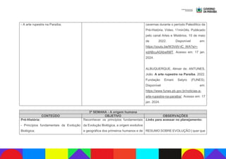 - A arte rupestre na Paraíba. cavernas durante o período Paleolítico da
Pré-História. Vídeo. 11min34s. Publicado
pelo canal Artes e Mistérios. 10 de maio
de 2022. Disponível em:
https://youtu.be/W3VdV-lC_WA?si=-
xdABcuA0AbwfiMT. Acesso em: 17 jan.
2024.
ALBUQUERQUE, Almair de; ANTUNES,
João. A arte rupestre na Paraíba. 2022.
Fundação Ernani Satyro (FUNES).
Disponível em:
https://www.funes.pb.gov.br/noticias-a-
arte-rupestre-na-paraiba/. Acesso em: 17
jan. 2024.
3ª SEMANA - A origem humana
CONTEÚDO OBJETIVO OBSERVAÇÕES
Pré-História:
- Princípios fundamentais da Evolução
Biológica;
Reconhecer os princípios fundamentais
da Evolução Biológica, a origem evolutiva
e geográfica dos primeiros humanos e de
Links para acessar no planejamento:
RESUMO SOBRE EVOLUÇÃO | quer que
 