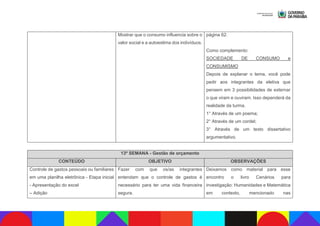 Mostrar que o consumo influencia sobre o
valor social e a autoestima dos indivíduos.
página 62.
Como complemento:
SOCIEDADE DE CONSUMO e
CONSUMISMO
Depois de explanar o tema, você pode
pedir aos integrantes da eletiva que
pensem em 3 possibilidades de externar
o que viram e ouviram. Isso dependerá da
realidade da turma.
1° Através de um poema;
2° Através de um cordel;
3° Através de um texto dissertativo
argumentativo.
13ª SEMANA - Gestão de orçamento
CONTEÚDO OBJETIVO OBSERVAÇÕES
Controle de gastos pessoais ou familiares
em uma planilha eletrônica - Etapa inicial
- Apresentação do excel
– Adição
Fazer com que os/as integrantes
entendam que o controle de gastos é
necessário para ter uma vida financeira
segura.
Deixamos como material para esse
encontro o livro Cenários para
investigação: Humanidades e Matemática
em contexto, mencionado nas
 