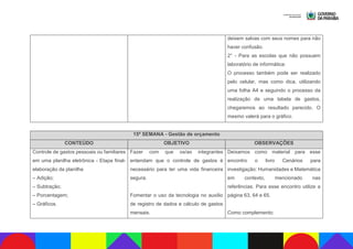 deixem salvas com seus nomes para não
haver confusão.
2° - Para as escolas que não possuem
laboratório de informática:
O processo também pode ser realizado
pelo celular, mas como dica, utilizando
uma folha A4 e seguindo o processo da
realização de uma tabela de gastos,
chegaremos ao resultado parecido. O
mesmo valerá para o gráfico.
15ª SEMANA - Gestão de orçamento
CONTEÚDO OBJETIVO OBSERVAÇÕES
Controle de gastos pessoais ou familiares
em uma planilha eletrônica - Etapa final-
elaboração da planilha
– Adição;
– Subtração;
– Porcentagem;
– Gráficos.
Fazer com que os/as integrantes
entendam que o controle de gastos é
necessário para ter uma vida financeira
segura.
Fomentar o uso da tecnologia no auxílio
de registro de dados e cálculo de gastos
mensais.
Deixamos como material para esse
encontro o livro Cenários para
investigação: Humanidades e Matemática
em contexto, mencionado nas
referências. Para esse encontro utilize a
página 63, 64 e 65.
Como complemento:
 