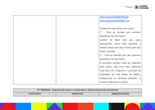 https://youtu.be/04Qj33Ssctw
https://youtu.be/ik46395A_Vw
Professor/a aqui temos dois casos:
1° - Para as escolas que possuem
laboratório de informática:
Lembre de fazer com que os/as
participantes criem suas planilhas e
deixem salvas com seus nomes para não
haver confusão.
2° - Para as escolas que não possuem
laboratório de informática:
O processo também pode ser realizado
pelo celular, mas como dica, utilizando
uma folha A4 e seguindo o processo da
realização de uma tabela de gastos,
chegaremos ao resultado parecido. O
mesmo valerá para o gráfico.
16ª SEMANA - Organização para a cooperação e desenvolvimento econômico
CONTEÚDO OBJETIVO OBSERVAÇÕES
 