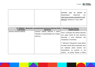 Borboleta (jogo de tabuleiro de
Moçambique). Disponível em:
https://www.youtube.com/watch?v=cnQ
M5niluC0. Acesso em: 18 jan. 2024.
12ª SEMANA - Montando e reconhecendo estruturas atômicas (Parte 1 - Construção das esferas)
CONTEÚDO OBJETIVO OBSERVAÇÕES
Química: Estrutura atômica Construir esferas atômicas a serem
utilizadas na representação dos modelos
atômicos.
Para a confecção das esferas atômicas
com papel machê de dois tamanhos
diferentes e cores diferentes, são
necessários 2 momentos:
1° Momento: Preparando massa básica
de papel machê (Esta preparação deve
ser realizada pelo/a docente com
antecedência, se possível no dia
anterior, na escola, ficando a critério
 