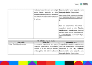 medindo a temperatura com uma solução
padrão (água), anotando os dados
observados e relacionando os fenômenos
aos dados teóricos baseados na literatura
da química.
Experimentais: uma proposta para
Educação Básica. Disponível em
https://drive.google.com/drive/folders/1V
ApokuQKC9pQTq0WApNrxSJDrlY0whf
E.
Para uma compreensão mais eficaz, a
sugestão é assistir ao vídeo Reações
Exotérmicas e endotérmicas disponível
em:https://www.youtube.com/watch?v=V
e_Lrsv4Yhg&t=238s. Acesso em:18 jan.
2024
18ª SEMANA - Lei de Hooke
CONTEÚDO OBJETIVO OBSERVAÇÕES
Física: Elasticidade de corpos O presente experimento tem como
objetivo a determinação da constante
elástica, K, de uma mola, por meio de
análise gráfica. Esta determinação será
A sugestão de materiais e reagentes, bem
como os procedimentos, encontram-se
disponíveis no Livro PEX - Práticas
Experimentais: uma proposta para
Educação Básica. Disponível em
 