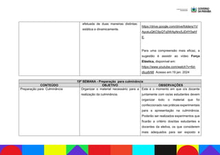 efetuada de duas maneiras distintas:
estática e dinamicamente.
https://drive.google.com/drive/folders/1V
ApokuQKC9pQTq0WApNrxSJDrlY0whf
E.
Para uma compreensão mais eficaz, a
sugestão é assistir ao vídeo Força
Elástica, disponível em:
https://www.youtube.com/watch?v=6d-
dIuy6rMI Acesso em:19 jan. 2024
19ª SEMANA - Preparação para culminância
CONTEÚDO OBJETIVO OBSERVAÇÕES
Preparação para Culminância Organizar o material necessário para a
realização da culminância.
Este é o momento em que o/a docente
juntamente com os/as estudantes devem
organizar todo o material que foi
confeccionado nas práticas experimentais
para a apresentação na culminância.
Poderão ser realizados experimentos que
ficarão a critério dos/das estudantes e
docentes da eletiva, os que considerem
mais adequados para ser exposto e
 