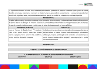 7. Argumentar com base em fatos, dados e informações confiáveis, para formular, negociar e defender ideias, pontos de vista e
decisões comuns que respeitem e promovam os direitos humanos, a consciência socioambiental e o consumo responsável em
âmbito local, regional e global, com posicionamento ético em relação ao cuidado de si mesmo, dos outros e do planeta.
METODOLOGIA
As aulas terão momentos expositivos e práticos. Os/As estudantes serão convidados a estarem ativos/as durante toda a condução
da Eletiva através da utilização de materiais audiovisuais; criando hábitos relacionados ao cronograma de estudos; atualização
da agenda pessoal; criação de mapas mentais e uso de outras técnicas de estudo ao longo da Eletiva.
RECURSOS DIDÁTICOS AVALIAÇÃO
Livro de Técnicas de Estudo; Smart TV; notebook;
cabo HDMI; quadro branco; pincel para quadro
branco; apagador; folhas tamanho A3; cartolinas;
pincéis atômicos; atividades impressas.
Avaliação contínua levando em consideração critérios para a obtenção de
nota ao término da Eletiva. Critérios como assiduidade, pontualidade,
colaboração, respeito, participação serão pontuados para a obtenção da
nota. E cada um desses critérios receberá o peso máximo de 2,0 pontos
para a obtenção da nota.
CRONOGRAMA
1ª SEMANA — FEIRÃO/APRESENTAÇÃO DAS ELETIVAS
2ª SEMANA - Introdução ao contrato de aprendizagem e ao autodidatismo
CONTEÚDO OBJETIVO OBSERVAÇÕES
 