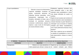 O que é autodidatismo.
Estimular a busca de conhecimentos,
sugerindo estratégias inovadoras de
estudo, combinando elementos de
diferentes técnicas aprendidas, como
planejamento, organização, foco e
disciplina, otimização do tempo, para a
condução de aprendizes ativos/as,
curioso/as e autônomos/as, capazes de
explorar o vasto mundo de informações
de maneira eficiente e eficaz.
Professor/a, sugerimos conversar com
os/as estudantes sobre o que eles
entendem sobre autodidatismo e tomar
nota dessas definições em quadro ou
cartolina.
Sugere-se que se possa usar os textos do
material introdutório sobre Autodidatismo
e Estudo Orientado na parte “Mantenha a
motivação!” que se encontra no material
norteador para Eletiva “Autodidatismo:
como minha performance favorece meus
estudos?”
Além disso, sugere-se que se apresente
os desafios do autodidatismo e como se
pode desenvolvê-lo, inclusos no mesmo
material.
8ª SEMANA - Planejamento: Otimizando o tempo de estudo e o uso eficiente das ferramentas disponíveis
CONTEÚDO OBJETIVO OBSERVAÇÕES
Planejamento. Elaborar com os/as estudantes um
roteiro pessoal para otimizar o tempo de
Sugere-se que o/a professor/a, se utilize
do material norteador para Eletiva
 