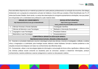 Para esta eletiva dispomos de um material que poderá ser usado pelos/as professores/as na condução dos encontros. Ele dialoga
diretamente com a proposta do componente curricular de Colabore e Inove (Ci9) que compõe a Parte Diversificada nas 2ª e 3ª
séries das Escolas Cidadãs. Assim sendo, no campo das observações do cronograma apresentamos orientações, mas que podem
ser enriquecidas com a criatividade do/a professor/a e pelo material citado.
ÁREA(S) DE CONHECIMENTO
http://basenacionalcomum.mec.gov.br/abase/#medio
EIXO(S) ESTRUTURANTE(S)
https://www.in.gov.br/materia/-
/asset_publisher/Kujrw0TZC2Mb/content/id/70268199
x Ciências Humanas e Sociais Aplicadas Investigação Científica
Ciências da Natureza e suas Tecnologias x Mediação e Intervenção Sociocultural
x Linguagens e suas Tecnologias x Processos Criativos
Matemática e suas Tecnologias x Empreendedorismo
COMPETÊNCIA GERAIS DA EDUCAÇÃO BÁSICA
Base Nacional Comum Curricular - Educação é a Base (mec.gov.br)
C2 - Exercitar a curiosidade intelectual e recorrer à abordagem própria das ciências, incluindo a investigação, a reflexão, a análise
crítica, a imaginação e a criatividade, para investigar causas, elaborar e testar hipóteses, formular e resolver problemas e criar
soluções (inclusive tecnológicas) com base nos conhecimentos das diferentes áreas.
C5 - Compreender, utilizar e criar tecnologias digitais de informação e comunicação de forma crítica, significativa, reflexiva e ética
nas diversas práticas sociais (incluindo as escolares) para se comunicar, acessar e disseminar informações, produzir
conhecimentos, resolver problemas e exercer protagonismo e autoria na vida pessoal e coletiva.
 