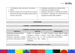 TV ou Datashow, cabos, caixa de som, entre outros);
● Celular;
● Materiais recicláveis (tais como garrafa pet com tampa,
recipiente de leite longa vida, palitos de picolé, palitos de
churrasco, entre outros).
● Participação e assiduidade nas atividades e aulas;
● Colaboração nas atividades em grupo;
● Dedicação e desempenho na realização das atividades;
● Concentração e colaboração nas aulas/momentos de
exposição de conteúdo pelo/a professor/a.
CRONOGRAMA
1ª SEMANA — FEIRÃO/APRESENTAÇÃO DAS ELETIVAS
2ª SEMANA - Introdução à eletiva Criatividade e Inovação
CONTEÚDO OBJETIVO OBSERVAÇÕES
Socialização da proposta da eletiva.
Apresentação da Ementa.
Introdução à criatividade e inovação: o
que é Inovar? Quem pode ser criativo?
Acolher os estudantes na Eletiva,
apresentar a ementa e introduzir a
reflexão sobre o que é e como se
desenvolve uma ideia, inovação e
criatividade.
Consultar o arquivo “Material norteador
para Eletiva Criatividade e Inovação”
disponível no drive da GEECI.
3ª SEMANA - Introdução: expectativas e inovações
 