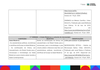 https://youtu.be/Ry-
56mOr5b0?si=X_5nE8xX1ZHwfbx2.
Acesso em: 18 jan. 2024.
DINÂMICA do Método Científico. Vídeo.
04min31s. Publicado pelo canal Mulheres
com Ciência. 19 de mai. de 2019.
Disponível em:
https://youtu.be/u54S6wIc0og?si=o7OcP
Yzkb6B2-qnV. Acesso em: 18 jan. 2024.
11ª SEMANA - A Idade Moderna e o advento do microscópio
CONTEÚDO OBJETIVO OBSERVAÇÕES
Idade Moderna:
- As características políticas, econômicas
e científicas da Europa na Idade Moderna;
- As contribuições de Antony van
Leeuwenhoek e de Robert Hooke para a
microscopia e microbiologia (na Idade
Moderna) e para a teoria celular durante a
Idade Contemporânea.
Ilustrar as contribuições de Antony van
Leeuwenhoek e de Robert Hooke para a
microscopia, para a microbiologia e para
a teoria celular e relacionar esse fato com
características políticas, econômicas e
científicas da Europa na Idade Moderna.
Links para acessar no planejamento:
MICROSCOPIA ÓPTICA - História da
Microscopia Óptica. Vídeo. 20min47s.
Publicado pelo canal Óptica e Fotônica.
27 de ago. de 2016. Disponível em:
https://youtu.be/YdfFyE8dLXI?si=Uvw1u
_QHTINtkbQa. Acesso em: 18 jan. 2024.
 