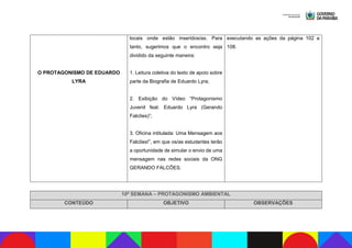 O PROTAGONISMO DE EDUARDO
LYRA
locais onde estão inseridos/as. Para
tanto, sugerimos que o encontro seja
dividido da seguinte maneira:
1. Leitura coletiva do texto de apoio sobre
parte da Biografia de Eduardo Lyra;
2. Exibição do Vídeo “Protagonismo
Juvenil feat. Eduardo Lyra (Gerando
Falcões)”;
3. Oficina intitulada: Uma Mensagem aos
Falcões!”, em que os/as estudantes terão
a oportunidade de simular o envio de uma
mensagem nas redes sociais da ONG
GERANDO FALCÕES.
executando as ações da página 102 a
108.
10ª SEMANA – PROTAGONISMO AMBIENTAL
CONTEÚDO OBJETIVO OBSERVAÇÕES
 