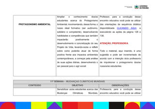 PROTAGONISMO AMBIENTAL
Ampliar o conhecimento dos/as
estudantes acerca do Protagonismo
Ambiental, movimentando, dessa forma, o
nosso ideal formativo (ser autônomo,
solidário e competente), desenvolvendo
habilidades e competências que também
impactarão positivamente o
desenvolvimento e concretização do seu
Projeto de Vida, levando-os/as a refletir
sobre como poderão atuar de forma
positiva frente aos impactos ambientais
contemporâneos, a começar pela análise
de suas ações diárias, desenvolvendo o
ser pessoal para o agir social.
Professor, para a condução desse
encontro educativo você pode se utilizar
das orientações da sequência didática
disponibilizada CLICANDO AQUI, e
executando as ações da página 128 a
138.
ATENÇÃO, PROFESSOR/A
Todo o material, aqui inserido, é uma
sugestão e pode ser incrementado de
acordo com a intenção do/a professor/a
de impulsionar o protagonismo dos/as
nossos/as estudantes.
11ª SEMANA – MUDANÇAS CLIMÁTICAS MUNDIAIS
CONTEÚDO OBJETIVO OBSERVAÇÕES
Sensibilizar os/as estudantes acerca das
Mudanças Climáticas Mundiais,
Professor/a, para a condução desse
encontro educativo você pode se utilizar
 