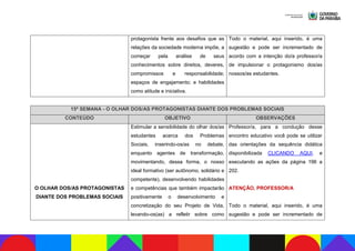 protagonista frente aos desafios que as
relações da sociedade moderna impõe, a
começar pela análise de seus
conhecimentos sobre direitos, deveres,
compromissos e responsabilidade;
espaços de engajamento; e habilidades
como atitude e iniciativa.
Todo o material, aqui inserido, é uma
sugestão e pode ser incrementado de
acordo com a intenção do/a professor/a
de impulsionar o protagonismo dos/as
nossos/as estudantes.
15ª SEMANA - O OLHAR DOS/AS PROTAGONISTAS DIANTE DOS PROBLEMAS SOCIAIS
CONTEÚDO OBJETIVO OBSERVAÇÕES
O OLHAR DOS/AS PROTAGONISTAS
DIANTE DOS PROBLEMAS SOCIAIS
Estimular a sensibilidade do olhar dos/as
estudantes acerca dos Problemas
Sociais, inserindo-os/as no debate,
enquanto agentes de transformação,
movimentando, dessa forma, o nosso
ideal formativo (ser autônomo, solidário e
competente), desenvolvendo habilidades
e competências que também impactarão
positivamente o desenvolvimento e
concretização do seu Projeto de Vida,
levando-os(as) a refletir sobre como
Professor/a, para a condução desse
encontro educativo você pode se utilizar
das orientações da sequência didática
disponibilizada CLICANDO AQUI, e
executando as ações da página 196 a
202.
ATENÇÃO, PROFESSOR/A
Todo o material, aqui inserido, é uma
sugestão e pode ser incrementado de
 