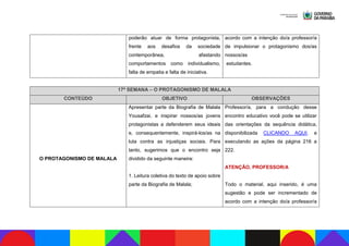 poderão atuar de forma protagonista,
frente aos desafios da sociedade
contemporânea, afastando
comportamentos como individualismo,
falta de empatia e falta de iniciativa.
acordo com a intenção do/a professor/a
de impulsionar o protagonismo dos/as
nossos/as
estudantes.
17ª SEMANA – O PROTAGONISMO DE MALALA
CONTEÚDO OBJETIVO OBSERVAÇÕES
O PROTAGONISMO DE MALALA
Apresentar parte da Biografia de Malala
Yousafzai, e inspirar nossos/as jovens
protagonistas a defenderem seus ideais
e, consequentemente, inspirá-los/as na
luta contra as injustiças sociais. Para
tanto, sugerimos que o encontro seja
dividido da seguinte maneira:
1. Leitura coletiva do texto de apoio sobre
parte da Biografia de Malala;
Professor/a, para a condução desse
encontro educativo você pode se utilizar
das orientações da sequência didática,
disponibilizada CLICANDO AQUI, e
executando as ações da página 216 a
222.
ATENÇÃO, PROFESSOR/A
Todo o material, aqui inserido, é uma
sugestão e pode ser incrementado de
acordo com a intenção do/a professor/a
 