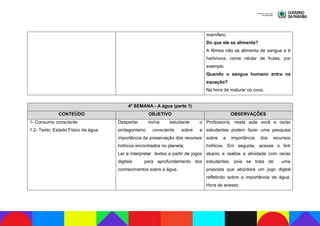 mamífero.
Do que ele se alimenta?
A fêmea não se alimenta de sangue e é
herbívora, come néctar de frutas, por
exemplo.
Quando o sangue humano entra na
equação?
Na hora de maturar os ovos.
4ª SEMANA - A água (parte 1)
CONTEÚDO OBJETIVO OBSERVAÇÕES
1- Consumo consciente
1.2- Texto: Estado Físico da água
Despertar no/na estudante o
protagonismo consciente sobre a
importância da preservação dos recursos
hídricos encontrados no planeta;
Ler e interpretar textos a partir de jogos
digitais para aprofundamento dos
conhecimentos sobre a água.
Professor/a, nesta aula você e os/as
estudantes podem fazer uma pesquisa
sobre a importância dos recursos
hídricos. Em seguida, acesse o link
abaixo e realize a atividade com os/as
estudantes, pois se trata de uma
proposta que abordará um jogo digital
refletindo sobre a importância da água.
Hora de acesso:
 