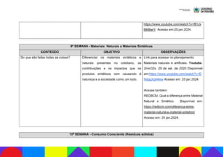 https://www.youtube.com/watch?v=f61Jx
BM8wrY Acesso em:25 jan.2024.
9ª SEMANA - Materiais Naturais e Materiais Sintéticos
CONTEÚDO OBJETIVO OBSERVAÇÕES
Do que são feitas todas as coisas? Diferenciar os materiais sintéticos e
naturais presentes no cotidiano, as
contribuições e os impactos que os
produtos sintéticos vem causando à
natureza e a sociedade como um todo.
Link para acessar no planejamento:
Materiais naturais e artificiais. Youtube.
2min32s. 29 de set. de 2020 Disponível
em:https://www.youtube.com/watch?v=D
NdggXgN4xw Acesso em: 25 jan.2024.
Acesse também:
REDBCM. Qual a diferença entre Material
Natural e Sintético. Disponível em:
https://redbcm.com/diferenca-entre-
material-natural-e-material-sintetico/
Acesso em: 25 jan.2024.
10ª SEMANA - Consumo Consciente (Resíduos sólidos)
 