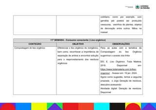 cotidiano, como por exemplo, com
garrafas pet poderá ser produzido
vassouras, vasinhos de plantas, objetos
de decoração entre outros. Mãos na
massa!
11ª SEMANA - Consumo consciente ( Lixo orgânico)
CONTEÚDO OBJETIVO OBSERVAÇÕES
Compostagem do lixo orgânico Diferenciar o lixo orgânico do inorgânico,
bem como, reconhecer a importância da
separação de ambos e encontrar solução
para o reaproveitamento dos resíduos
orgânicos.
Para as aulas com a temática da
Compostagem do lixo Orgânico
sugerimos o acesso dos links:
DO, E. Lixo Orgânico. Toda Matéria.
2016. Disponível em:
https://www.todamateria.com.br/lixo-
organico/. . Acesso em: 19 jan. 2024.
Agora como sugestão, temos a seguinte
proposta: o Jogo Geração de resíduos,
descubra acessando:
Atividade digital. Geração de resíduos.
Disponível
 