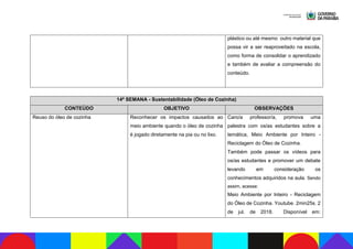 plástico ou até mesmo outro material que
possa vir a ser reaproveitado na escola,
como forma de consolidar o aprendizado
e também de avaliar a compreensão do
conteúdo.
14ª SEMANA - Sustentabilidade (Óleo de Cozinha)
CONTEÚDO OBJETIVO OBSERVAÇÕES
Reuso do óleo de cozinha Reconhecer os impactos causados ao
meio ambiente quando o óleo de cozinha
é jogado diretamente na pia ou no lixo.
Caro/a professor/a, promova uma
palestra com os/as estudantes sobre a
temática, Meio Ambiente por Inteiro -
Reciclagem do Óleo de Cozinha.
Também pode passar os vídeos para
os/as estudantes e promover um debate
levando em consideração os
conhecimentos adquiridos na aula. Sendo
assim, acesse:
Meio Ambiente por Inteiro - Reciclagem
do Óleo de Cozinha. Youtube. 2min25s. 2
de jul. de 2018. Disponível em:
 