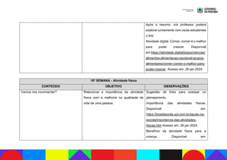 Após o resumo, o/a professor poderá
explorar juntamente com os/as estudantes
o link:
Atividade digital. Comer, comer é o melhor
para poder crescer. Disponível
em:https://atividade.digital/jogos/ciencias/
alimentos-alimentacao-saudavel-grupos-
alimentares/comer-comer-o-melhor-para-
poder-crescer. Acesso em: 26 jan.2024.
18ª SEMANA - Atividade física
CONTEÚDO OBJETIVO OBSERVAÇÕES
Vamos nos movimentar? Relacionar a importância da atividade
física com a melhoria na qualidade de
vida de uma pessoa.
Sugestão de links para acessar no
planejamento.
Importância das atividades físicas.
Disponível em:
https://brasilescola.uol.com.br/saude-na-
escola/importancia-das-atividades-
fisicas.htm Acesso em: 26.jan.2024
Benefício da atividade física para a
criança. Disponível em:
 