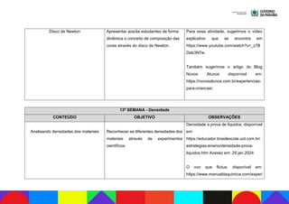 Disco de Newton Apresentar aos/às estudantes de forma
dinâmica o conceito de composição das
cores através do disco de Newton.
Para essa atividade, sugerimos o vídeo
explicativo que se encontra em
https://www.youtube.com/watch?v=_z7B
Dab3N7w.
Também sugerimos o artigo do Blog
Novos Alunos disponível em:
https://novosalunos.com.br/experiencias-
para-criancas/.
13ª SEMANA - Densidade
CONTEÚDO OBJETIVO OBSERVAÇÕES
Analisando densidades dos materiais Reconhecer as diferentes densidades dos
materiais através de experimentos
científicos.
Densidade a prova de líquidos, disponível
em:
https://educador.brasilescola.uol.com.br/
estrategias-ensino/densidade-prova-
liquidos.htm Acesso em: 29.jan.2024
O ovo que flutua, disponível em:
https://www.manualdaquimica.com/experi
 