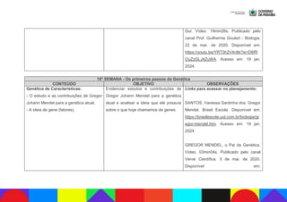 Gui. Vídeo. 18min26s. Publicado pelo
canal Prof. Guilherme Goulart - Biologia.
22 de mar. de 2020. Disponível em:
https://youtu.be/YRT3h2V4n8k?si=D6fR
OuZzGLJ4ZuWA. Acesso em: 19 jan.
2024.
16ª SEMANA - Os primeiros passos da Genética
CONTEÚDO OBJETIVO OBSERVAÇÕES
Genética de Características:
- O estudo e as contribuições de Gregor
Johann Mendel para a genética atual;
- A ideia de gene (fatores).
Evidenciar estudos e contribuições de
Gregor Johann Mendel para a genética
atual e analisar a ideia que ele possuía
sobre o que hoje chamamos de genes.
Links para acessar no planejamento:
SANTOS, Vanessa Sardinha dos. Gregor
Mendel. Brasil Escola. Disponível em:
https://brasilescola.uol.com.br/biologia/gr
egor-mendel.htm. Acesso em: 19 jan.
2024.
GREGOR MENDEL, o Pai da Genética.
Vídeo. 03min04s. Publicado pelo canal
Verve Científica. 5 de mai. de 2020.
Disponível em:
 