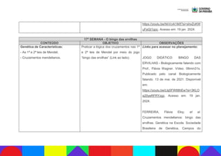 https://youtu.be/hkVcvk1tkfI?si=shxZoKW
uFeGt1qoc. Acesso em: 19 jan. 2024.
17ª SEMANA - O bingo das ervilhas
CONTEÚDO OBJETIVO OBSERVAÇÕES
Genética de Características:
- As 1ª e 2ª leis de Mendel;
- Cruzamentos mendelianos.
Praticar a lógica dos cruzamentos nas 1ª
e 2ª leis de Mendel por meio do jogo
“bingo das ervilhas” (Link ao lado).
Links para acessar no planejamento:
JOGO DIDÁTICO: BINGO DAS
ERVILHAS - Biologicamente falando com
Prof.. Flávia Wagner. Vídeo. 06min31s.
Publicado pelo canal Biologicamente
falando. 13 de mai. de 2021. Disponível
em:
https://youtu.be/LIg5FW88hEw?si=3KLO
e20yeRFRYzgz. Acesso em: 19 jan.
2024.
FERREIRA, Flávia Eloy; et al.
Cruzamentos mendelianos: bingo das
ervilhas. Genética na Escola. Sociedade
Brasileira de Genética, Campos do
 