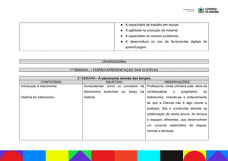 ● A capacidade de trabalho em equipe.
● A agilidade na produção de material.
● A capacidade de resolver problemas.
● A desenvoltura no uso de ferramentas digitais de
aprendizagem.
CRONOGRAMA
1ª SEMANA — FEIRÃO/APRESENTAÇÃO DAS ELETIVAS
2ª SEMANA - A astronomia através dos tempos
CONTEÚDOS OBJETIVO OBSERVAÇÕES
Introdução à Astronomia.
História da Astronomia.
Compreender como os conceitos da
Astronomia evoluíram ao longo da
história.
Professor/a, nesta primeira aula, deve-se
contextualizar o surgimento da
Astronomia, criando-se o entendimento
de que a Ciência não é algo pronto e
acabado. Ela é construída através da
colaboração de vários povos, de tempos
e espaços diferentes, que desenvolvem
um conjunto sistemático de etapas,
normas e técnicas.
 