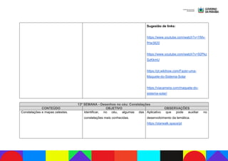 Sugestão de links:
https://www.youtube.com/watch?v=YMv-
fHw3820
https://www.youtube.com/watch?v=92Pkz
SzKkmU
https://pt.wikihow.com/Fazer-uma-
Maquete-do-Sistema-Solar
https://viacarreira.com/maquete-do-
sistema-solar/
13ª SEMANA - Desenhos no céu: Constelações
CONTEÚDO OBJETIVO OBSERVAÇÕES
Constelações e mapas celestes. Identificar, no céu, algumas das
constelações mais conhecidas.
Aplicativo que pode auxiliar no
desenvolvimento da temática.
https://starwalk.space/pt
 