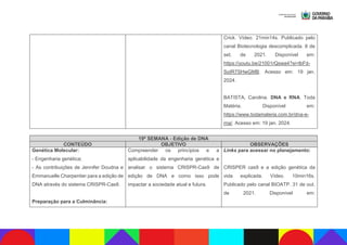 Crick. Vídeo. 21min14s. Publicado pelo
canal Biotecnologia descomplicada. 8 de
set. de 2021. Disponível em:
https://youtu.be/21001rQswa4?si=lbFd-
SoIR7SHwGMB. Acesso em: 19 jan.
2024.
BATISTA, Carolina. DNA e RNA. Toda
Matéria. Disponível em:
https://www.todamateria.com.br/dna-e-
rna/. Acesso em: 19 jan. 2024.
19ª SEMANA - Edição de DNA
CONTEÚDO OBJETIVO OBSERVAÇÕES
Genética Molecular:
- Engenharia genética;
- As contribuições de Jennifer Doudna e
Emmanuelle Charpentier para a edição de
DNA através do sistema CRISPR-Cas9.
Preparação para a Culminância:
Compreender os princípios e a
aplicabilidade da engenharia genética e
analisar o sistema CRISPR-Cas9 de
edição de DNA e como isso pode
impactar a sociedade atual e futura.
Links para acessar no planejamento:
CRISPER cas9 e a edição genética da
vida explicada. Vídeo. 10min16s.
Publicado pelo canal BIOATP. 31 de out.
de 2021. Disponível em:
 