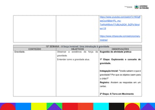 https://www.youtube.com/watch?v=NOgff
weCsvA&list=PL_my-
TwWaWBixtv77UBLlrqSQ4_StZPs1&ind
ex=18
https://www.infoescola.com/astronomia/u
niverso/
15ª SEMANA - A força invisível: Uma introdução à gravidade
CONTEÚDO OBJETIVOS OBSERVAÇÕES
Gravidade. Observar a existência da força da
gravidade.
Entender como a gravidade atua.
Sugestão de atividade prática:
1ª Etapa: Explorando o conceito de
gravidade.
Indagação Inicial: "Vocês sabem o que é
gravidade? Por que os objetos caem para
o chão?"
Registro: Anotem as respostas em um
cartaz.
2ª Etapa: A Terra em Movimento
 