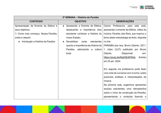 2ª SEMANA – História da Paraíba
CONTEÚDO OBJETIVO OBSERVAÇÕES
Apresentação da Ementa da Eletiva e
seus objetivos.
1- Como tudo começou: Nossa Paraíba,
antes e depois!
● Introdução a História da Paraíba
● Apresentar a Ementa da Eletiva,
destacando a importância do/a
estudante conhecer a História do
nosso Estado;
● Sensibilizar os/as estudantes
quanto a importância da História da
Paraíba, valorizando a cultura
local.
Caro/a Professor/a, para esta aula,
apresentar a ementa da Eletiva, utilize da
música: Paraíba Jóia Rara, que inspirou o
tema desta metodologia de êxito, disposta
no link:
PARAIBA joia rara. Bruno Odonto, 2011.
1 vídeo (3:27) publicado por Bruno
Odonto. Disponível em:
https://youtu.be/Ns2OEr6FKHo. Acesso
em 25 jan. 2024.
Em seguida o/a professor/a pode fazer
uma roda de conversa com a turma sobre
possíveis análises e interpretações da
música.
Na próxima aula, sugerimos apresentar
aos(as) estudantes uma retrospectiva
sobre o início da construção da Paraíba,
apresentando o conteúdo fazendo o
 