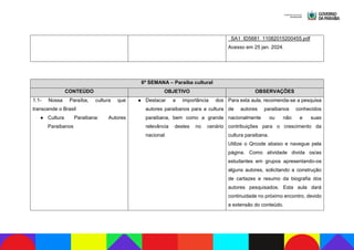_SA1_ID5681_11082015200455.pdf
Acesso em 25 jan. 2024.
6ª SEMANA – Paraíba cultural
CONTEÚDO OBJETIVO OBSERVAÇÕES
1.1- Nossa Paraíba, cultura que
transcende o Brasil
● Cultura Paraibana: Autores
Paraibanos
● Destacar a importância dos
autores paraibanos para a cultura
paraibana, bem como a grande
relevância destes no cenário
nacional.
Para esta aula, recomenda-se a pesquisa
de autores paraibanos conhecidos
nacionalmente ou não e suas
contribuições para o crescimento da
cultura paraibana.
Utilize o Qrcode abaixo e navegue pela
página. Como atividade divida os/as
estudantes em grupos apresentando-os
alguns autores, solicitando a construção
de cartazes e resumo da biografia dos
autores pesquisados. Esta aula dará
continuidade no próximo encontro, devido
a extensão do conteúdo.
 