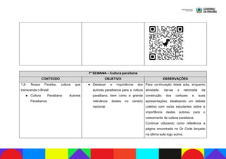 7ª SEMANA – Cultura paraibana
CONTEÚDO OBJETIVO OBSERVAÇÕES
1.2- Nossa Paraíba, cultura que
transcende o Brasil
● Cultura Paraibana: Autores
Paraibanos
● Destacar a importância dos
autores paraibanos para a cultura
paraibana, bem como a grande
relevância destes no cenário
nacional.
Para continuação desta aula, enquanto
atividade, dar-se a retomada da
construção dos cartazes e suas
apresentações, idealizando um debate
coletivo com os/as estudantes sobre a
importância destes autores para o
crescimento da cultura paraibana.
Continue utilizando como referência a
página encontrada no Qr Code lançado
na última aula logo acima.
 