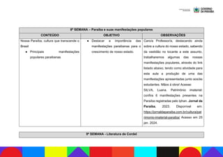 8ª SEMANA – Paraíba e suas manifestações populares
CONTEÚDO OBJETIVO OBSERVAÇÕES
Nossa Paraíba, cultura que transcende o
Brasil
● Principais manifestações
populares paraibanas
● Destacar a importância das
manifestações paraibanas para o
crescimento de nosso estado.
Caro/a Professor/a, destacando ainda
sobre a cultura do nosso estado, sabendo
da vastidão no tocante a este assunto,
trabalharemos algumas das nossas
manifestações populares, através do link
listado abaixo, tendo como atividade para
esta aula a produção de uma das
manifestações apresentadas junto aos/às
estudantes. Mãos à obra! Acesse:
SILVA, Luana. Patrimônio imaterial:
confira 6 manifestações presentes na
Paraíba registradas pelo Iphan. Jornal da
Paraíba, 2023. Disponível em:
https://jornaldaparaiba.com.br/cultura/pat
rimonio-imaterial-paraiba/ Acesso em 25
jan. 2024.
9ª SEMANA - Literatura de Cordel
 