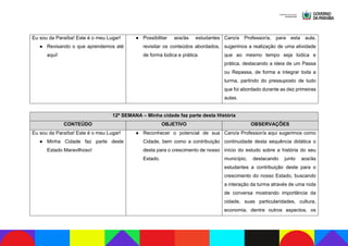 Eu sou da Paraíba! Este é o meu Lugar!
● Revisando o que aprendemos até
aqui!
● Possibilitar aos/às estudantes
revisitar os conteúdos abordados,
de forma lúdica e prática.
Caro/a Professor/a, para esta aula,
sugerimos a realização de uma atividade
que ao mesmo tempo seja lúdica e
prática, destacando a ideia de um Passa
ou Repassa, de forma a integrar toda a
turma, partindo do pressuposto de tudo
que foi abordado durante as dez primeiras
aulas.
12ª SEMANA – Minha cidade faz parte desta História
CONTEÚDO OBJETIVO OBSERVAÇÕES
Eu sou da Paraíba! Este é o meu Lugar!
● Minha Cidade faz parte deste
Estado Maravilhoso!
● Reconhecer o potencial de sua
Cidade, bem como a contribuição
desta para o crescimento de nosso
Estado.
Caro/a Professor/a aqui sugerimos como
continuidade desta sequência didática o
início do estudo sobre a história do seu
município, destacando junto aos/às
estudantes a contribuição deste para o
crescimento do nosso Estado, buscando
a interação da turma através de uma roda
de conversa mostrando importância da
cidade, suas particularidades, cultura,
economia, dentre outros aspectos, os
 