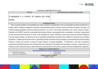 PLANO DE COMPONENTE ELETIVO
TÍTULO PROFESSOR(ES) RESPONSÁVEL(EIS)
A geografia e a música: os lugares por onde
passei
APRESENTAÇÃO
Este componente eletivo visa possibilitar que os/as estudantes compreendam como as sociedades humanas transformam o
espaço natural, modificam paisagens e produzem representações sociais e culturais, tendo como ponto de partida o seu lugar de
vivência (espaço geográfico natural e social) que pode ser: rua, bairro, comunidade quilombolas, sítio, distrito, aldeia ou cidade.
Alinhado com a BNCC, busca-se a valorização das diversas culturas e as interações entre a sociedade e a natureza. Organizados
em 20 (vinte) encontros semanais, as aulas foram intituladas por versos, estrofes ou trechos de músicas de cantores brasileiros
dos mais diversos estilos, que trazem em suas composições possibilidades de análise crítica, reflexiva ou descritiva dos conteúdos
abordados. O objetivo geral é desenvolver a capacidade dos/das estudantes para a percepção e compreensão das transformações
naturais e sociais que ocorrem ao longo do tempo histórico no espaço geográfico. A justificativa é que este componente
proporcionará aos/às estudantes uma compreensão mais profunda das interações entre sociedade e natureza, enriquecendo sua
visão de mundo contribuindo para o desenvolvimento do pensamento crítico sobre as ações humanas e fortalecendo a cidadania.
ÁREA(S) DE CONHECIMENTO
http://basenacionalcomum.mec.gov.br/abase/#fundamental
x Ciências Humanas Linguagens
Ciências da Natureza Matemática
HABILIDADES DA BNCC
(Código + Texto)
 