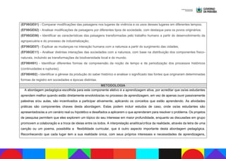 (EF06GE01) - Comparar modificações das paisagens nos lugares de vivência e os usos desses lugares em diferentes tempos;
(EF06GE02) - Analisar modificações de paisagens por diferentes tipos de sociedade, com destaque para os povos originários;
(EF06GE06) - Identificar as características das paisagens transformadas pelo trabalho humano a partir do desenvolvimento da
agropecuária e do processo de industrialização;
(EF06GE07) - Explicar as mudanças na interação humana com a natureza a partir do surgimento das cidades;
(EF06GE11) - Analisar distintas interações das sociedades com a natureza, com base na distribuição dos componentes físico-
naturais, incluindo as transformações da biodiversidade local e do mundo;
(EF06HI01) - Identificar diferentes formas de compreensão da noção de tempo e de periodização dos processos históricos
(continuidades e rupturas);
(EF06HI02) - Identificar a gênese da produção do saber histórico e analisar o significado das fontes que originaram determinadas
formas de registro em sociedades e épocas distintas.
METODOLOGIA
A abordagem pedagógica escolhida para este componente eletivo é a aprendizagem ativa, por acreditar que os/as estudantes
aprendem melhor quando estão diretamente envolvidos/as no processo de aprendizagem, em vez de apenas ouvir passivamente
palestras e/ou aulas, são incentivados a participar ativamente, aplicando os conceitos que estão aprendendo. As atividades
práticas são componentes chaves desta abordagem. Estas podem incluir estudos de caso, onde os/as estudantes são
apresentados/as a um cenário real ou hipotético e desafiados a aplicarem o que aprenderam para resolver o problema. Os projetos
de pesquisa permitem que eles explorem um tópico do seu interesse em maior profundidade, enquanto as discussões em grupo
promovem a colaboração e a troca de ideias entre os todos. A interpretação analítica/crítica da realidade, através da letra de uma
canção ou um poema, possibilita a flexibilidade curricular, que é outro aspecto importante desta abordagem pedagógica.
Reconhecendo que cada lugar tem a sua realidade única, com seus próprios interesses e necessidades de aprendizagens,
 