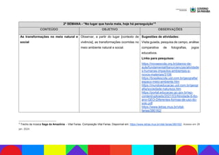 2ª SEMANA - “No lugar que havia mata, hoje há perseguição”3
CONTEÚDO OBJETIVO OBSERVAÇÕES
As transformações no meio natural e
social
Observar, a partir do lugar [contexto de
vivência], as transformações ocorridas no
meio ambiente natural e social.
Sugestões de atividades:
Visita guiada, pesquisa de campo, análise
comparativa de fotografias, jogos
educativos.
Links para pesquisas:
https://novaescola.