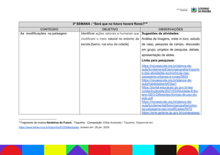 Catálogo de Eletivas 2024.pdf eletivas e