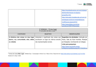 Catálogo de Eletivas 2024.pdf eletivas e