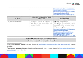 Catálogo de Eletivas 2024.pdf eletivas e